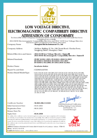 CE-Zertifikate