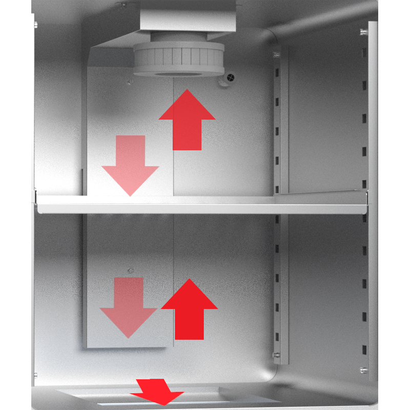 Befeuchteter CO2-Inkubator